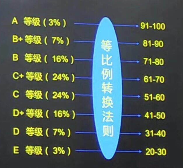 重庆八中.jpg