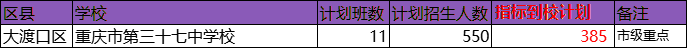 大渡口.png