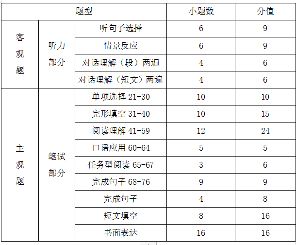 QQ截图20191122091554.png
