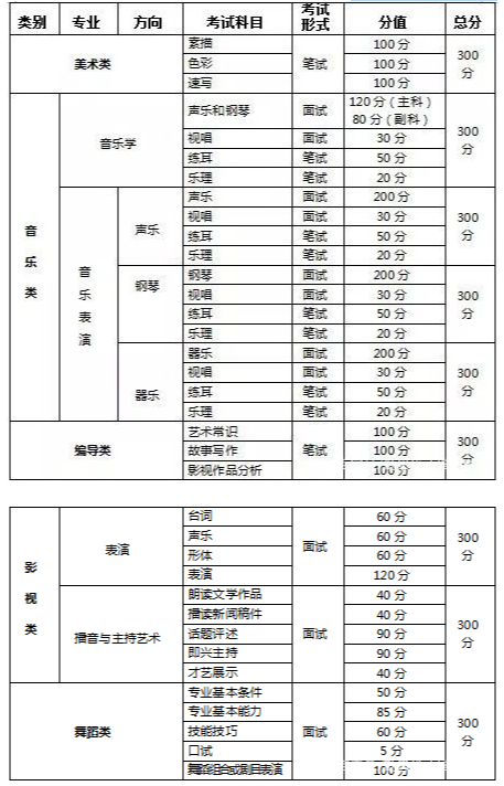 QQ截图20191203171131.png