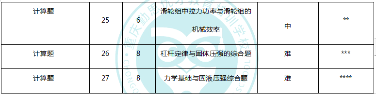 1585800377169608.png 5.png