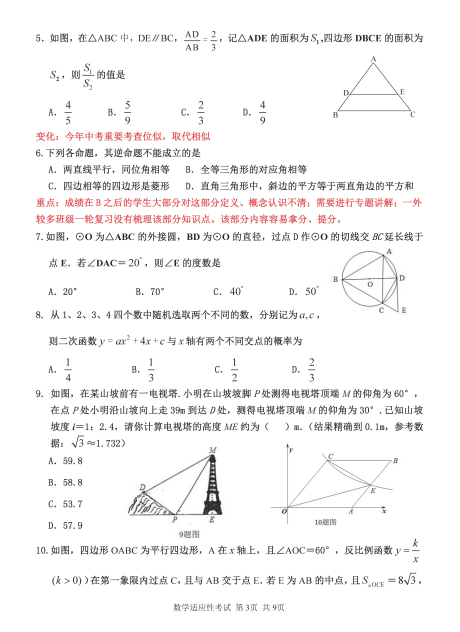 高中化学课外辅导