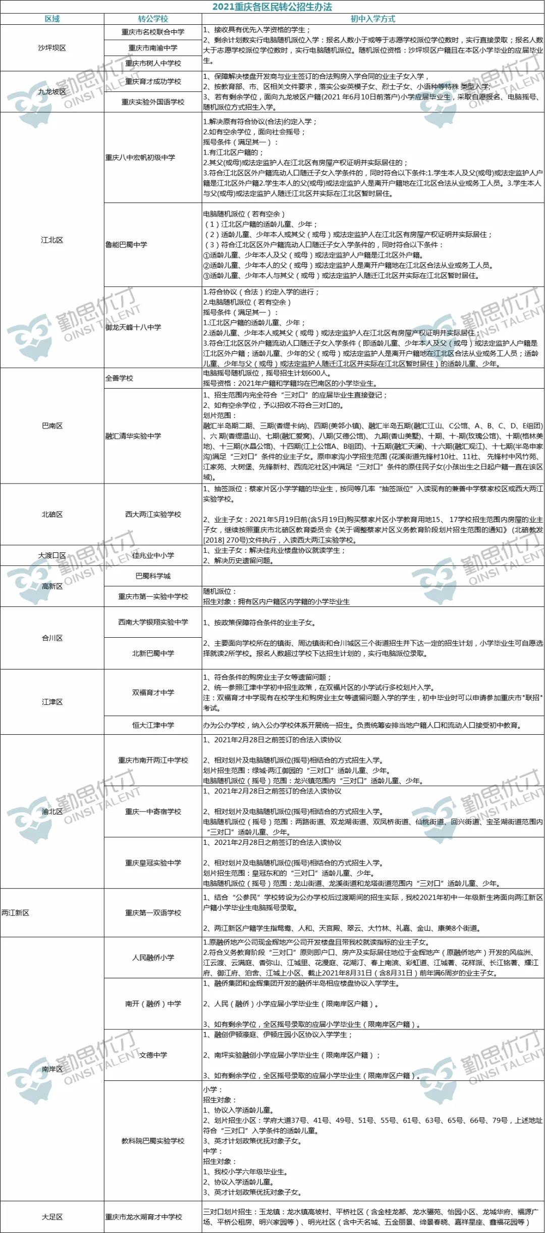 微信图片_20220416152112.jpg